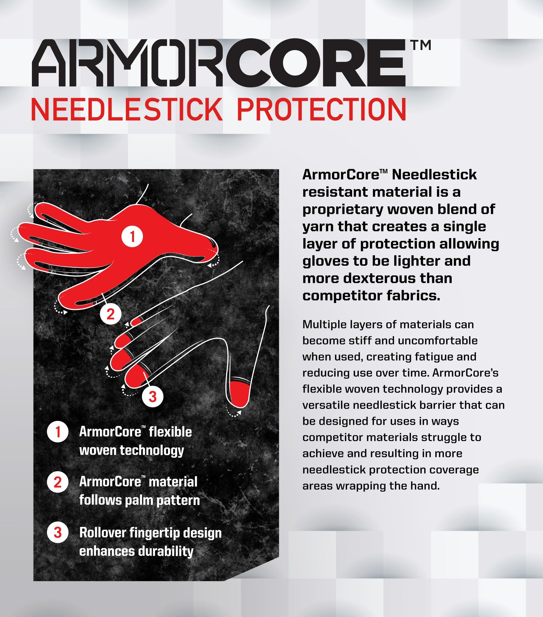 Durahide Needlestick Leder