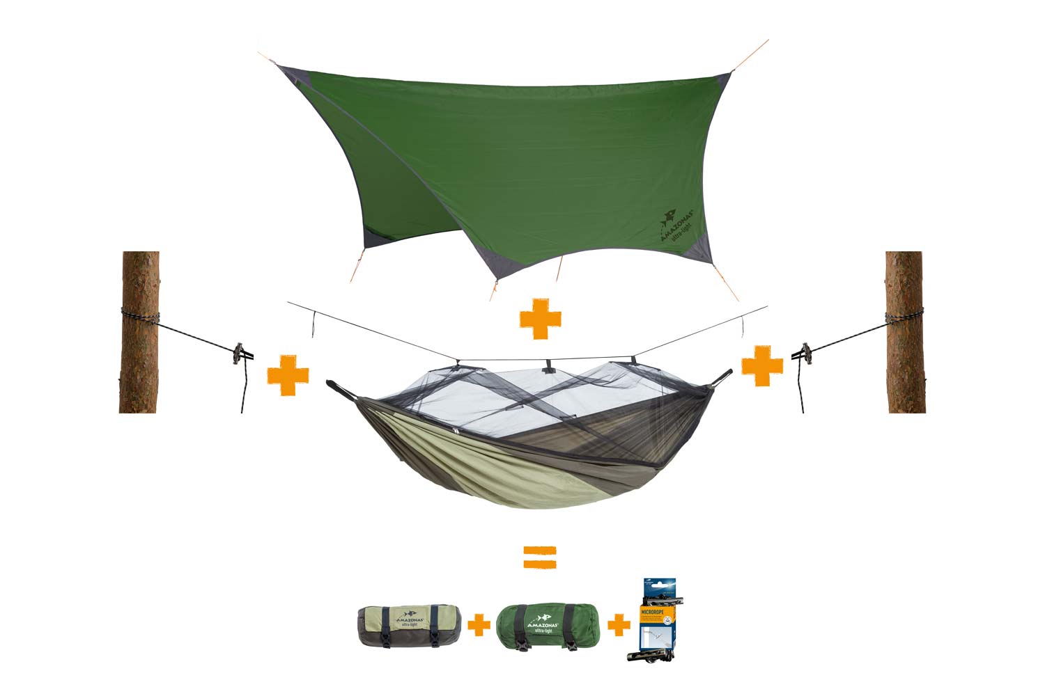 Traveller Set