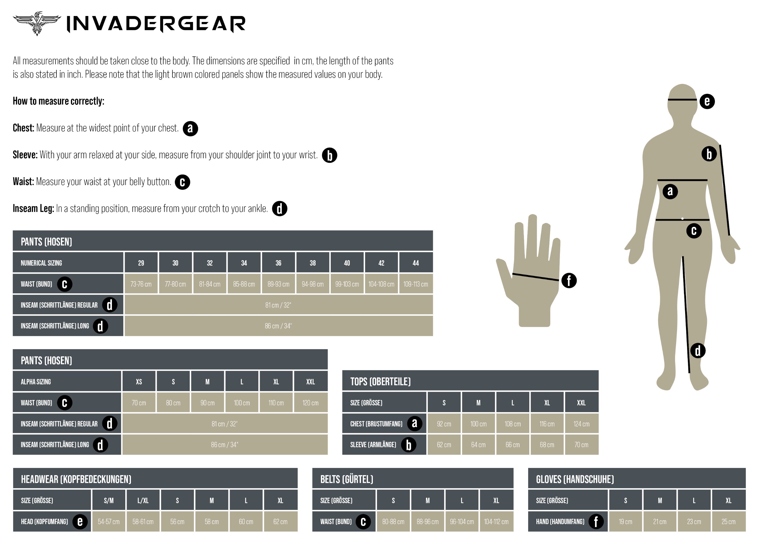 Predator Mk.II Combat Pant CCE