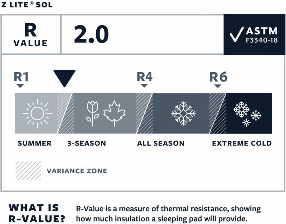 Z Lite SOL blau-silber